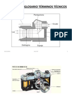 Glosario de Fotografía
