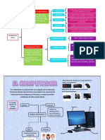 1a Organizadores Visuales Caico Salas