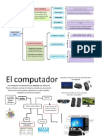 1b Organizadores Visuales2 Pardo Yamire