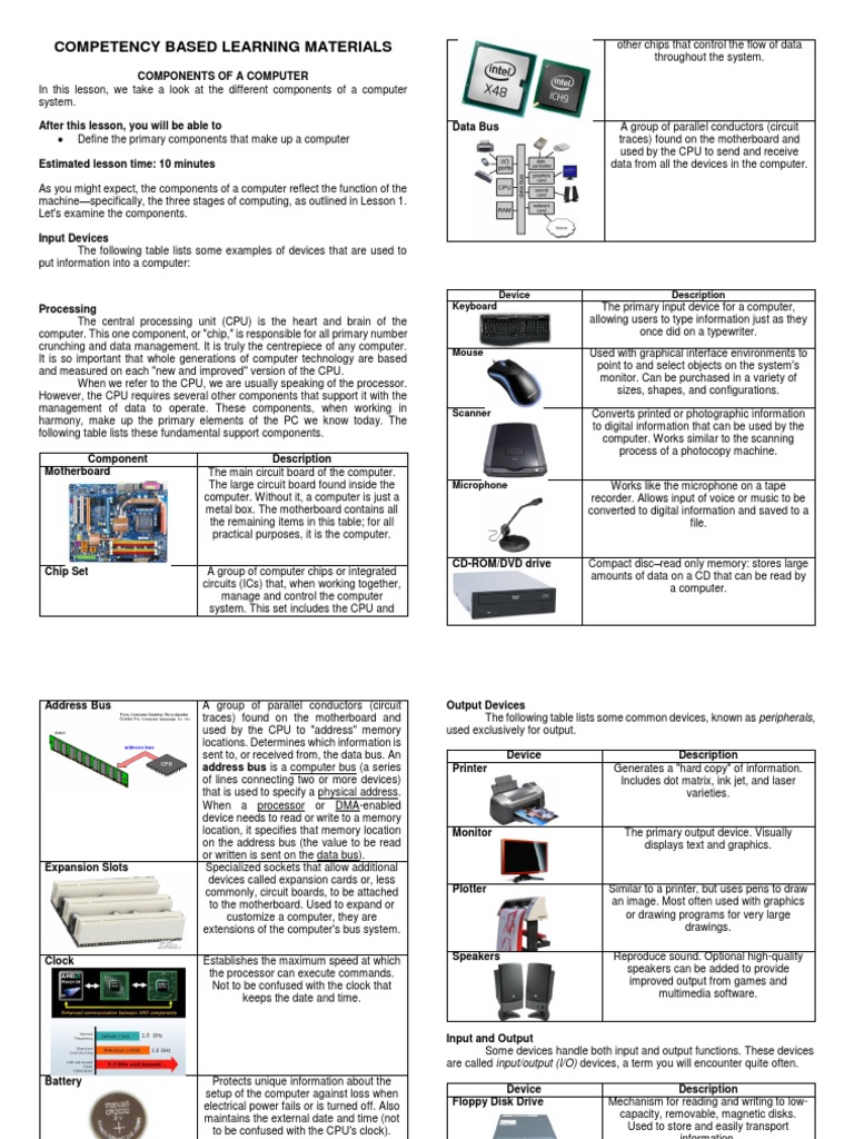 Competency Based Learning Materials: Components of A Computer | PDF ...