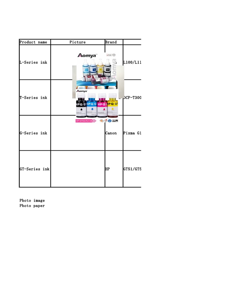 Printer Ink Compatibility Guide | PDF | Ink | Printer (Computing)