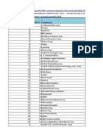 SIPRI Top 100 2002 17