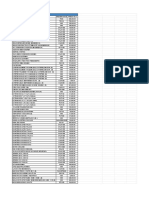 Listado de Precios Punto Medica