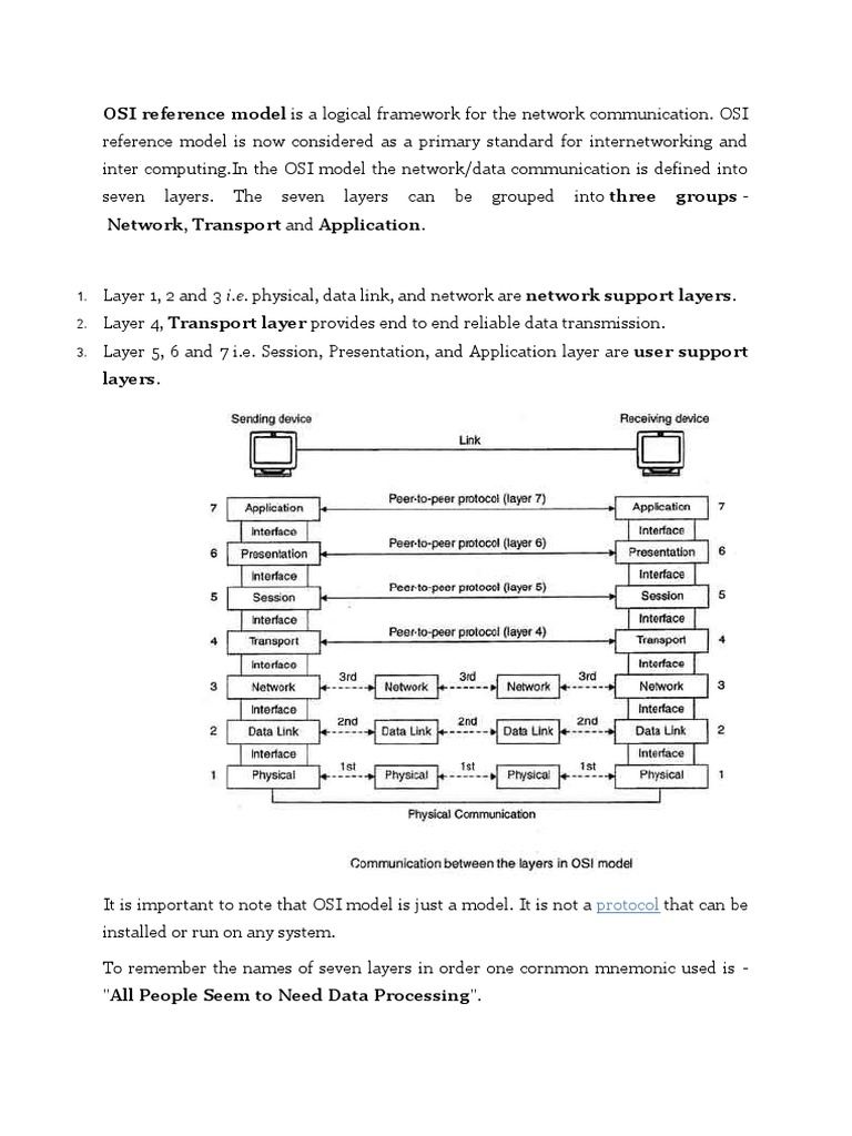 OSI Reference Model | PDF | Computer Network | Osi Model