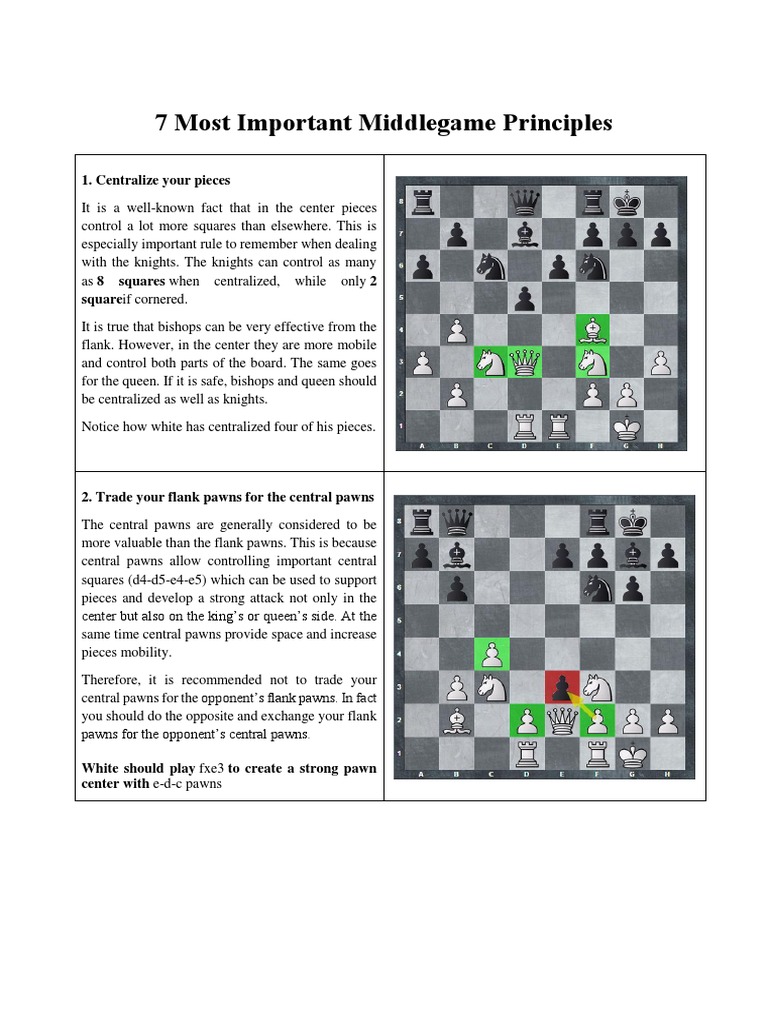 Key Principles of Chess Middlegame Strategy | PDF | Traditional Games ...