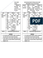 Agenda Semanal