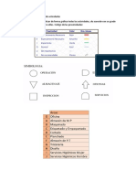 Diagrama Relacional