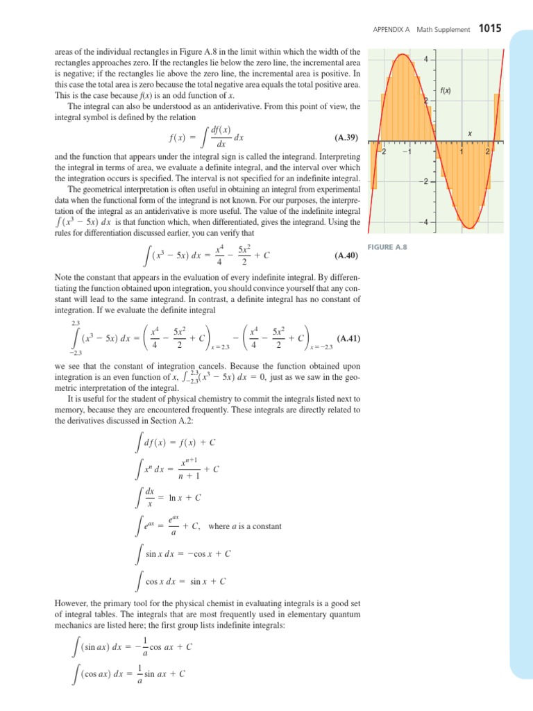 Integral Calculus and Functions Guide | PDF | Integral | Physical ...