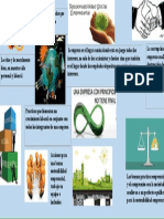Presentación1 Infofrafia PDF