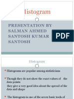 Histogram: Presentation by Salman Ahmed Santosh Kumar Santosh