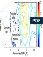 Psp Baseline c Eps Converted To