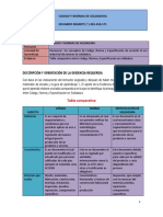 Unidad 4. Informe de Auditoria FinAL