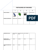 Caja Negra y Matriz Morfologica