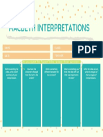 macbeth interpretations graphic organizer