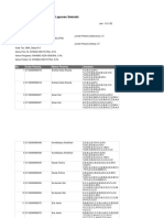 Laporan Sekolah: Digitally Signed by UNBK Puspendik Date: 3/12/2019 12:12:54 PM +07:00