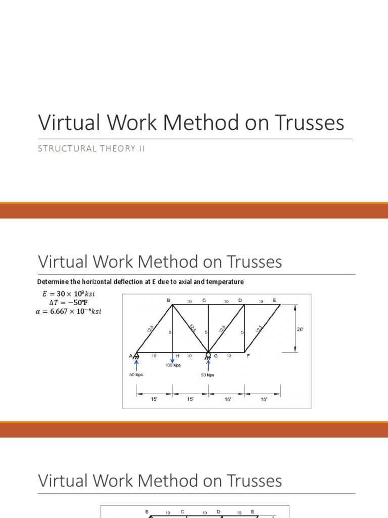 Virtual Work Method for Trusses | PDF | Structural Engineering ...