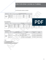 2 Oil Gas API 5ct 1