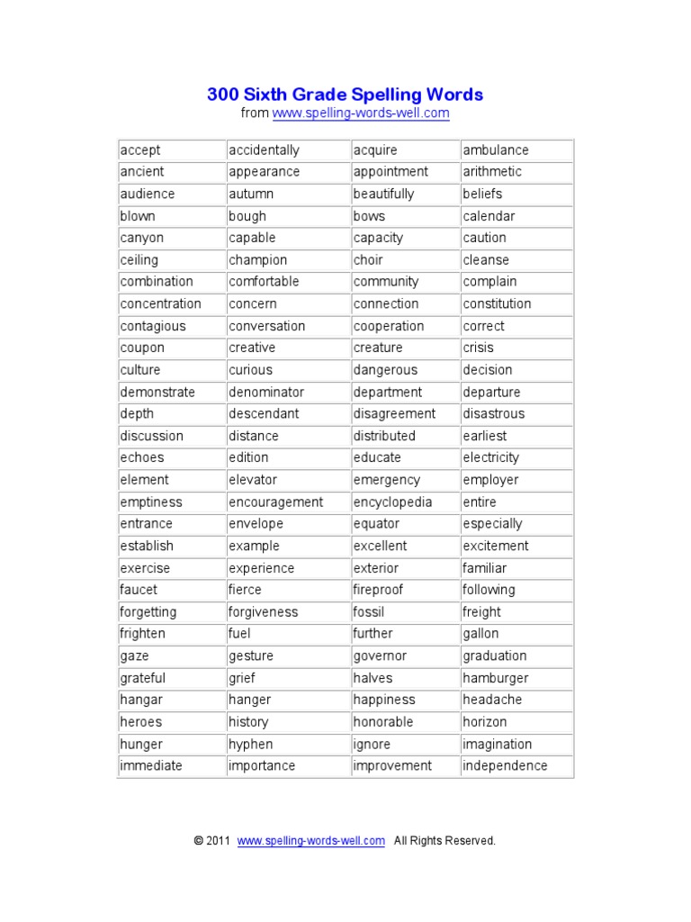 sixth grade spelling wordspdf nature
