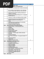 Analytics 02011 Learning Path - Curriculum (6632)