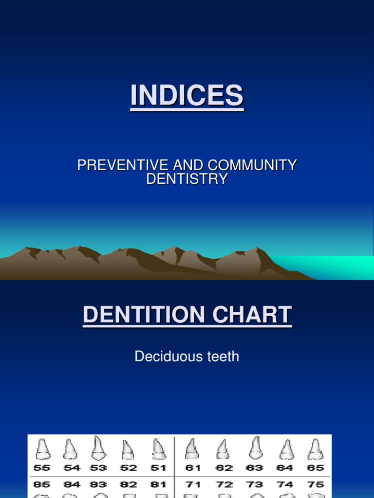 Indices Preventive and Community Dentistry PDF Oral Hygiene Tooth