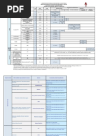 Escala de Valoracion de Bromage | PDF