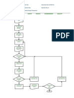 WI SR 13 RFI Flowchart