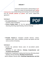 English 7: CONTENT STANDARD: The Learner Demonstrates Understanding of