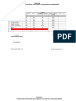 Jadwal Piket Instalasi Farmasi Rsud Kota Bima