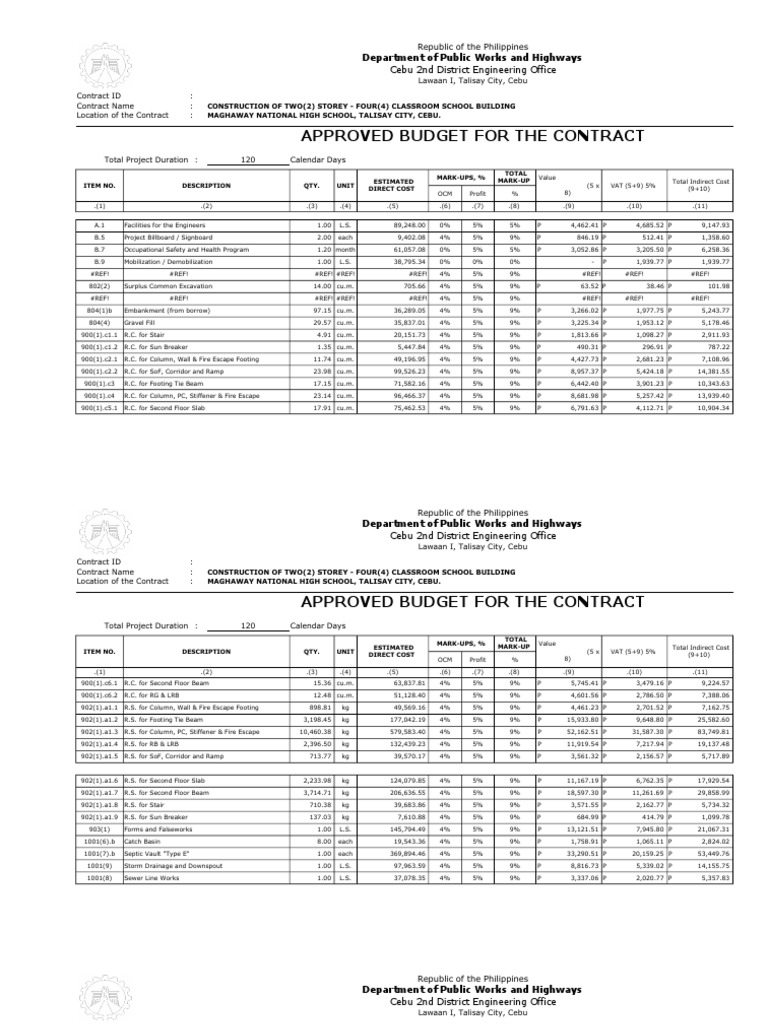 DPWH Cost Estimate Guidelines Tile Masonry