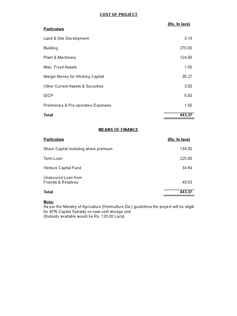 Cold Storage Project Report | PDF | Debt | Loans