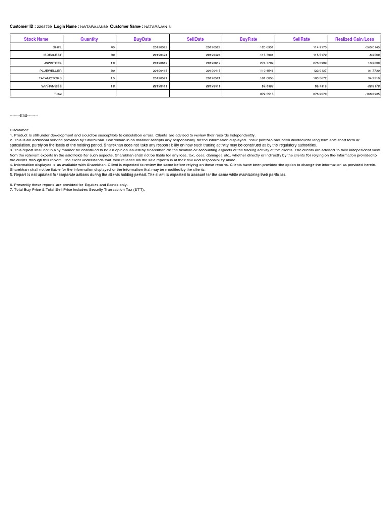 Capital Gain Speculation PDF Speculation Stocks