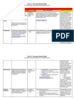 m2- discuss legal and ethical requirements