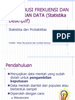 Distribusi Data Statistik