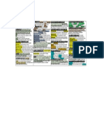 MMS Ultra PDF