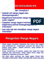 PPKN - Hak Dan Kewajiban WNI (Bab I - Sem 1 1819)