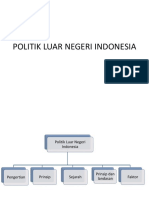 Analisa Masalah Pencapaian Indikator Program