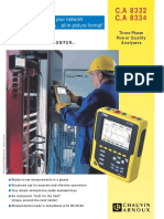 Display your network analysis in pictures