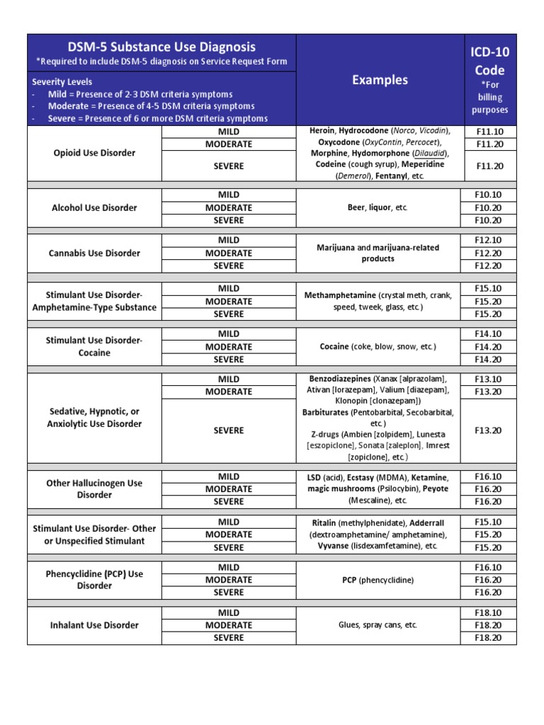 dsm-5-diagnoses-stimulant-pleasure