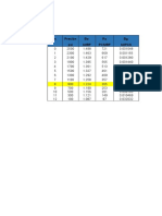 Tarea Ejercicio - Predicciones Schilthuis