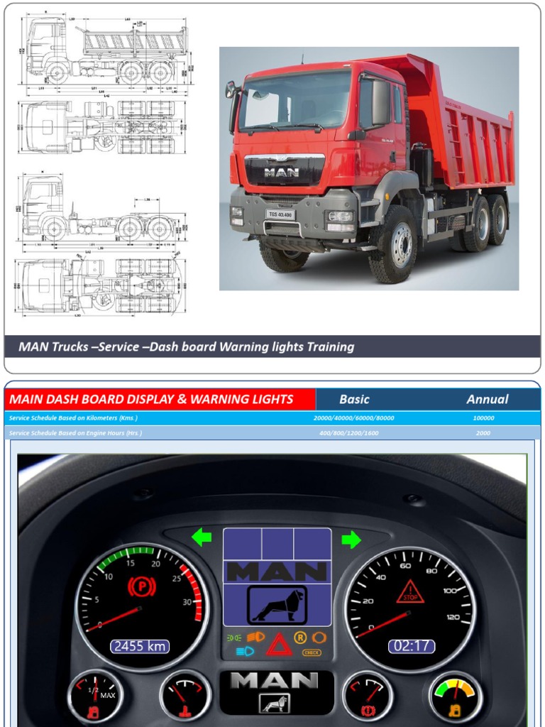 MAN Truck Dashboard Warning Lights Guide | PDF | Automotive ...
