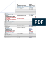 Daftar Obat Baksos Komadokma