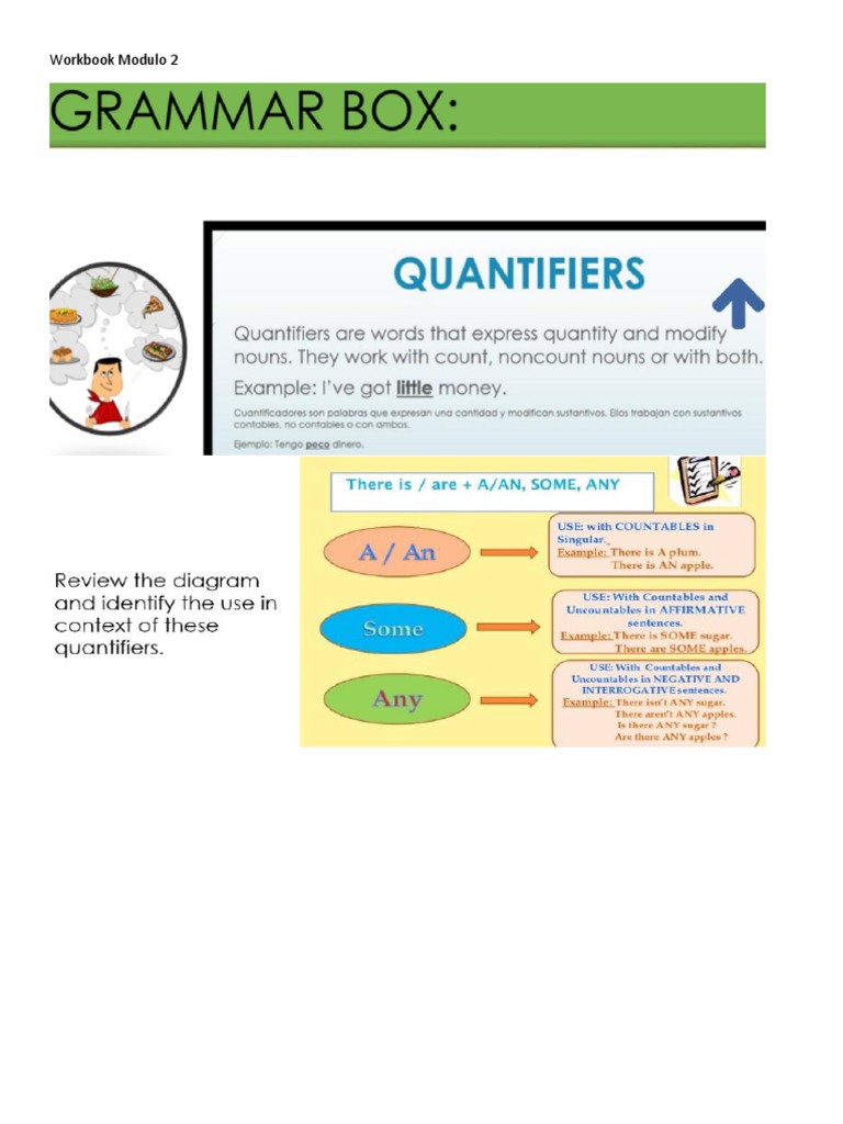 Workbook Modulo 2 Pdf