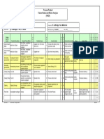 Fmea Chart 70kb PDF