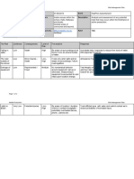 Thomas Tallis Risk Assessment