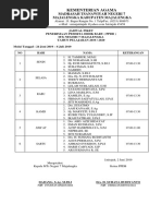 Jadwal Piket Ppdb 2019