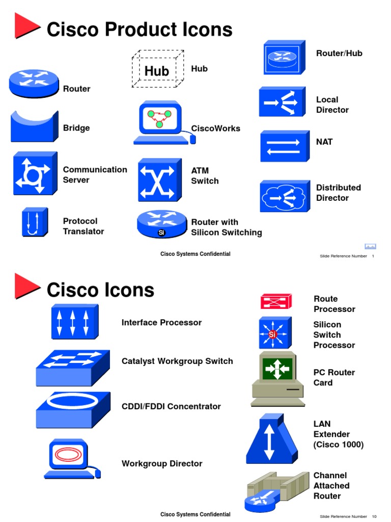 Cisco Product Icons Overview | PDF | Cisco Systems | Computer Hardware