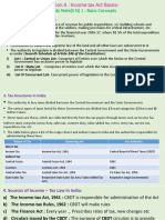 CMA Inter Direct Tax Summary Notes
