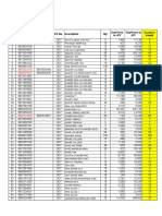 ETA Status for IZ-43749 Parts Order