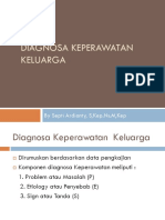 Diagnosa Keperawatan Keluarga