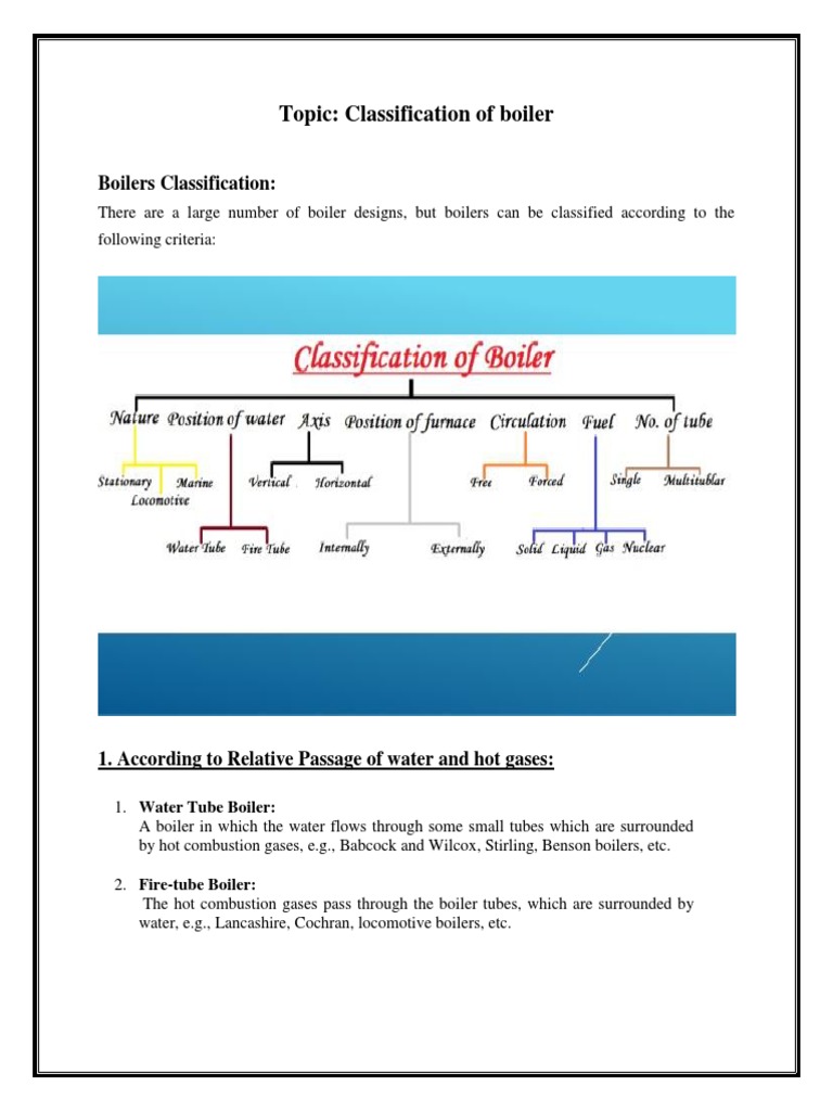 Topic: Classification of Boiler | PDF | Boiler | Steam